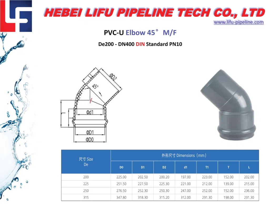 Premium Plastic Pipe End Fitting UPVC Pressure Pipe Fittings for Water Supply DIN Standard 1.0MPa with Rubber Ring Joint